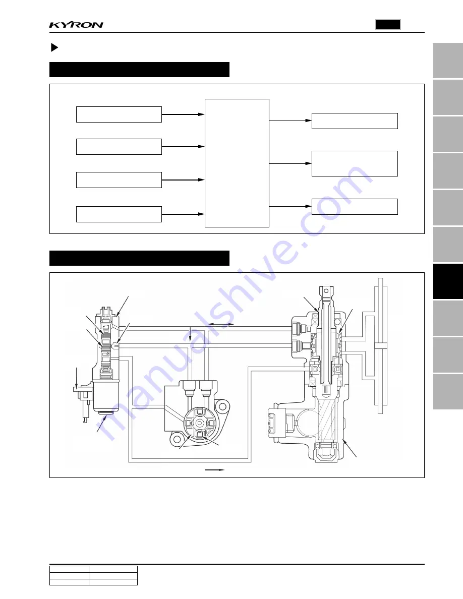 SSANGYONG KYRON 2006 Repair Manual Download Page 361