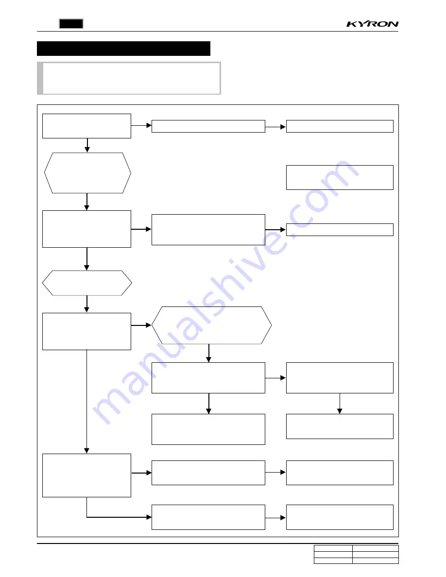 SSANGYONG KYRON 2006 Repair Manual Download Page 368