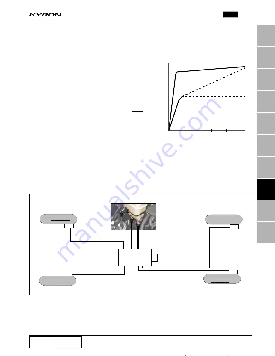 SSANGYONG KYRON 2006 Repair Manual Download Page 401