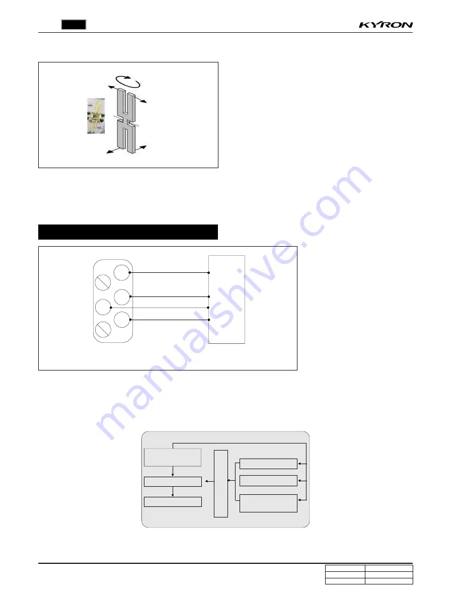 SSANGYONG KYRON 2006 Repair Manual Download Page 424