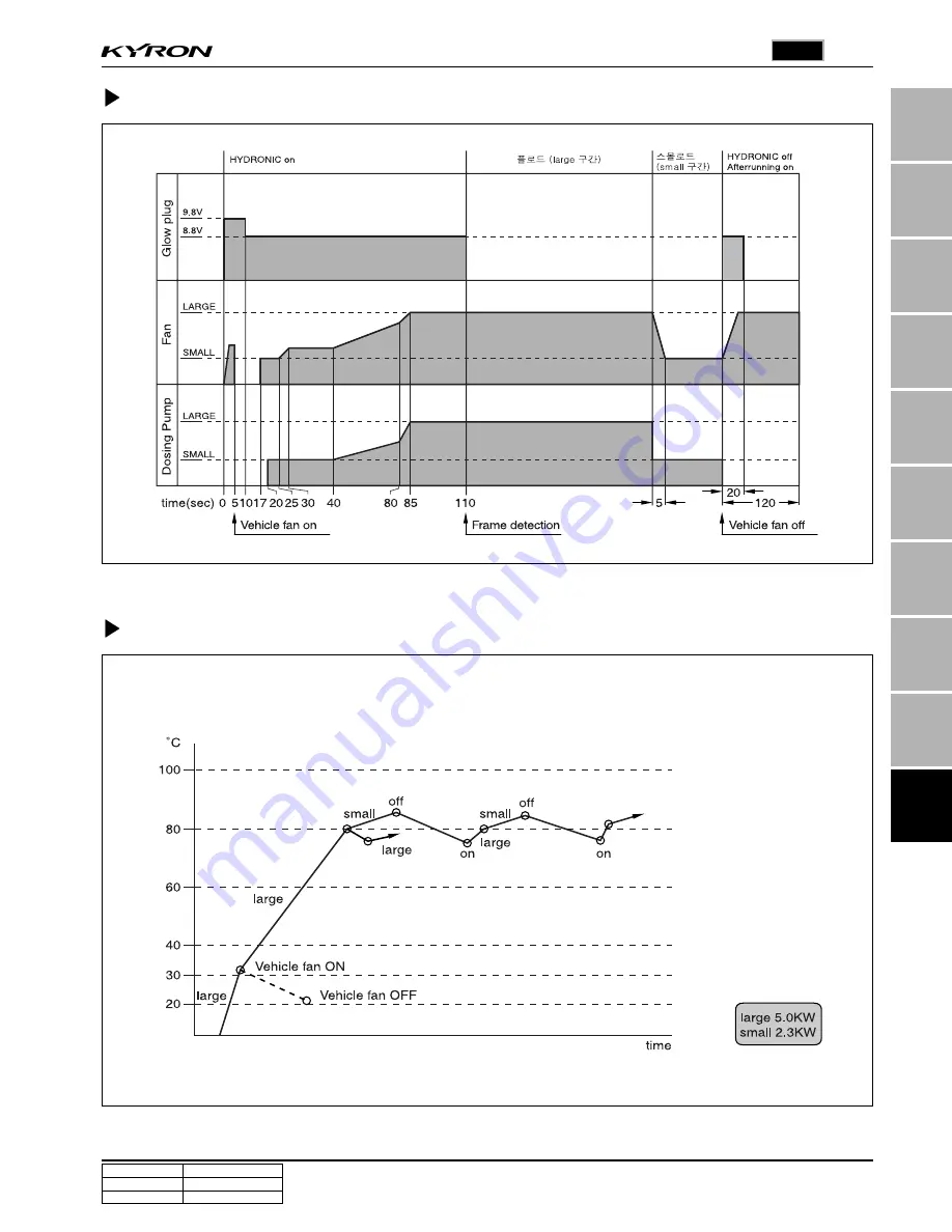 SSANGYONG KYRON 2006 Repair Manual Download Page 563