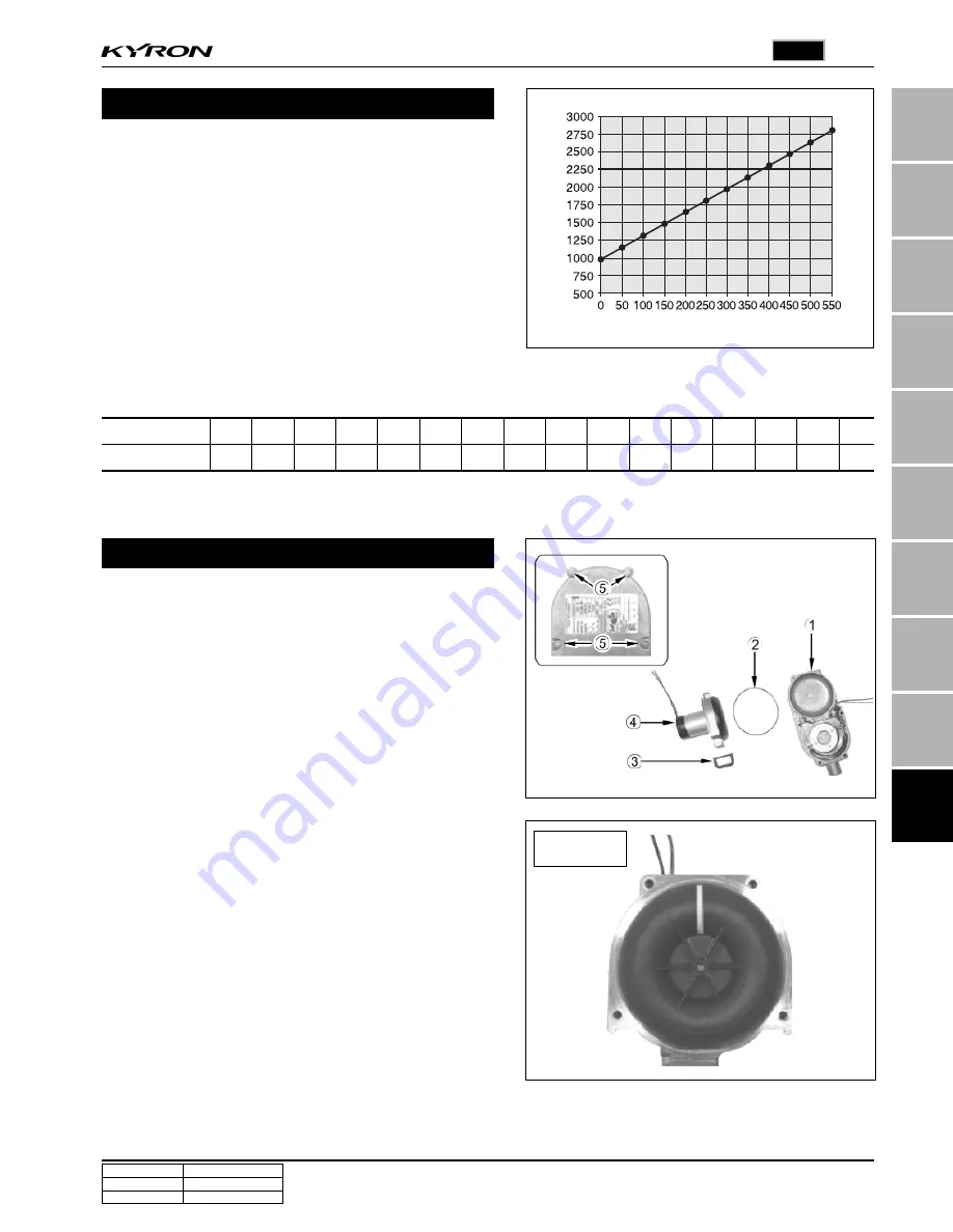 SSANGYONG KYRON 2006 Repair Manual Download Page 567