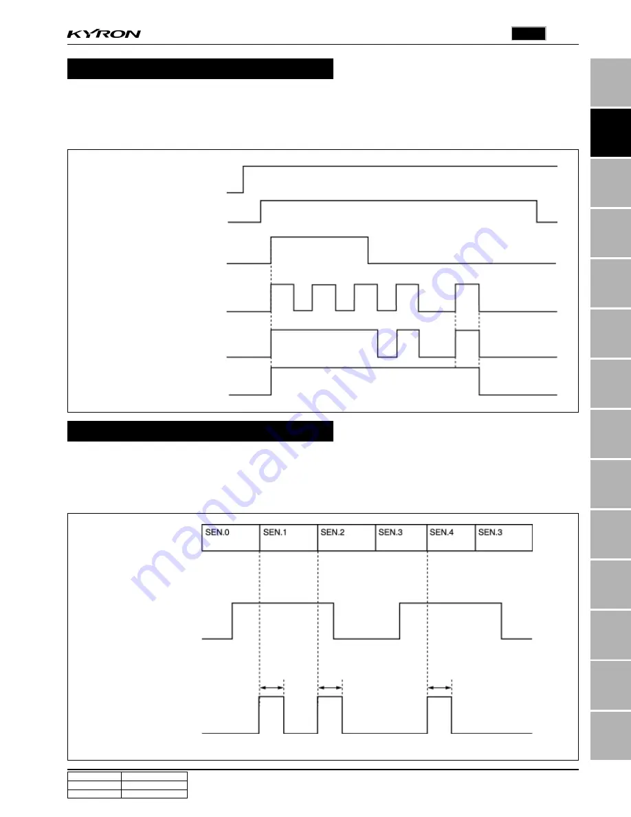 SSANGYONG KYRON 2006 Repair Manual Download Page 599