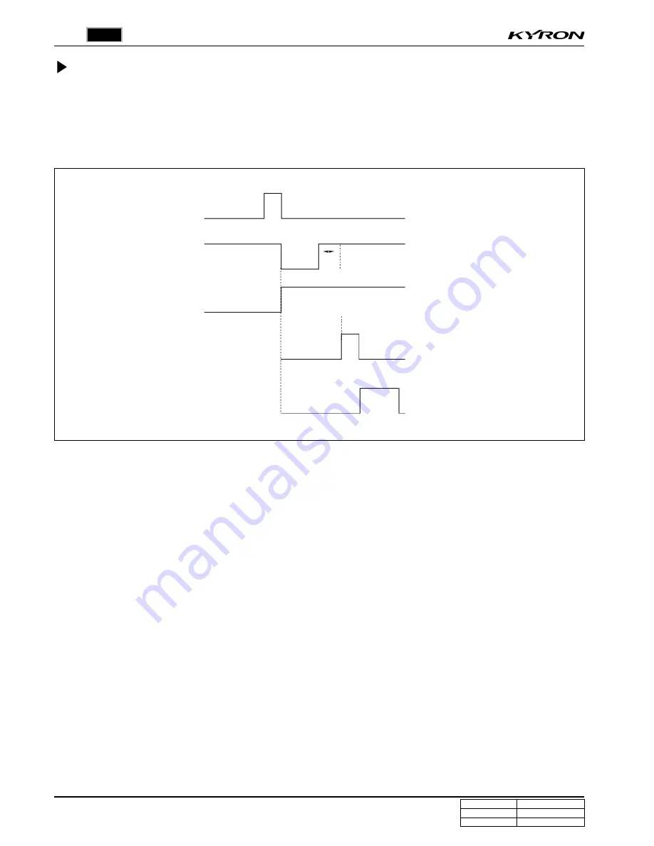 SSANGYONG KYRON 2006 Repair Manual Download Page 648