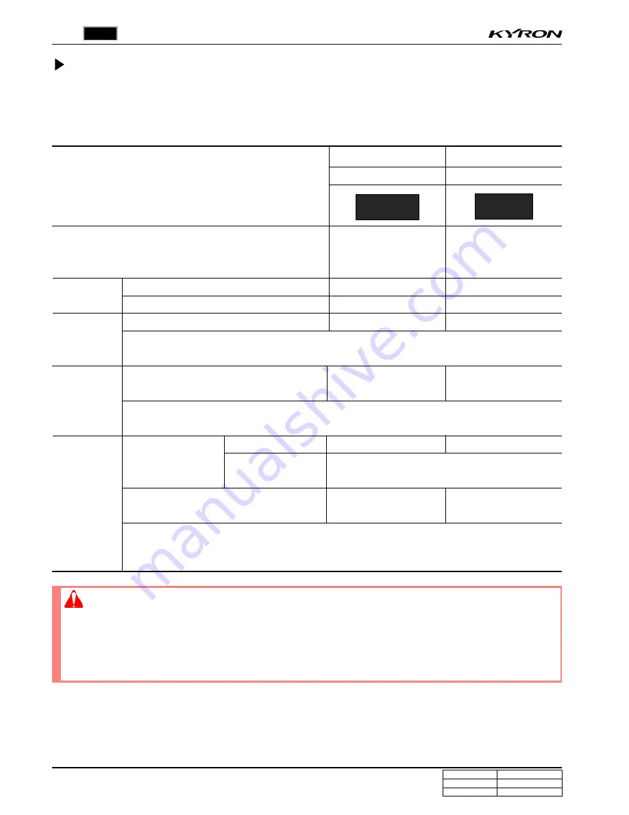 SSANGYONG KYRON 2006 Repair Manual Download Page 684