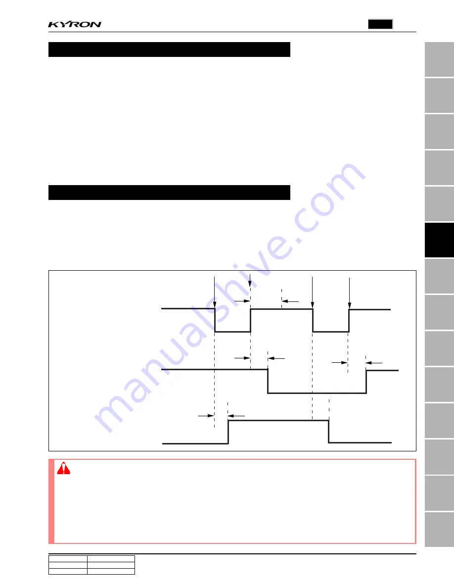 SSANGYONG KYRON 2006 Repair Manual Download Page 727