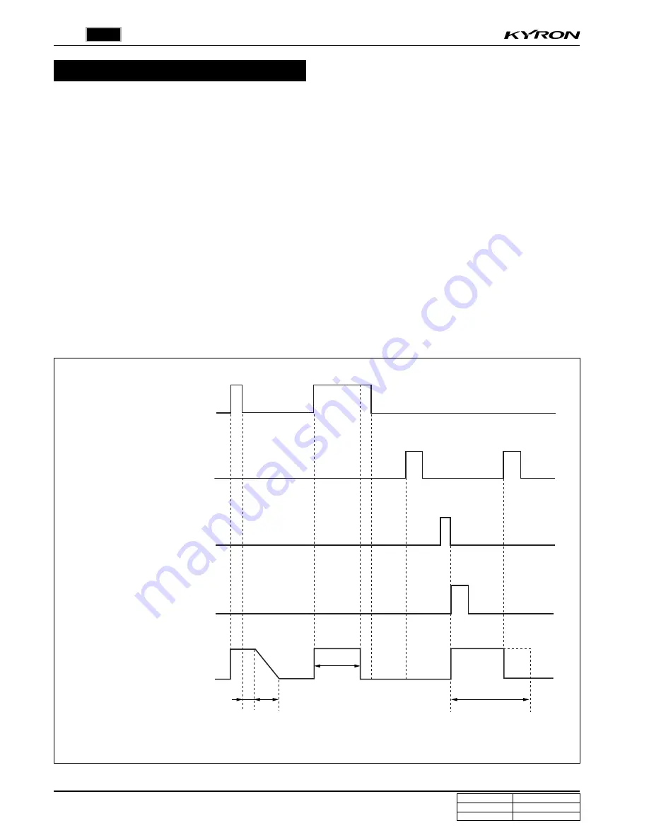 SSANGYONG KYRON 2006 Repair Manual Download Page 740