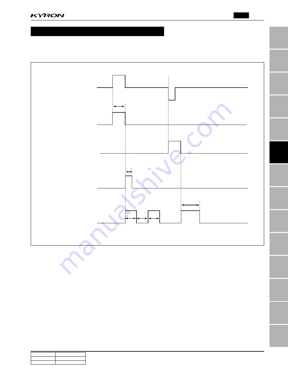 SSANGYONG KYRON 2006 Repair Manual Download Page 755