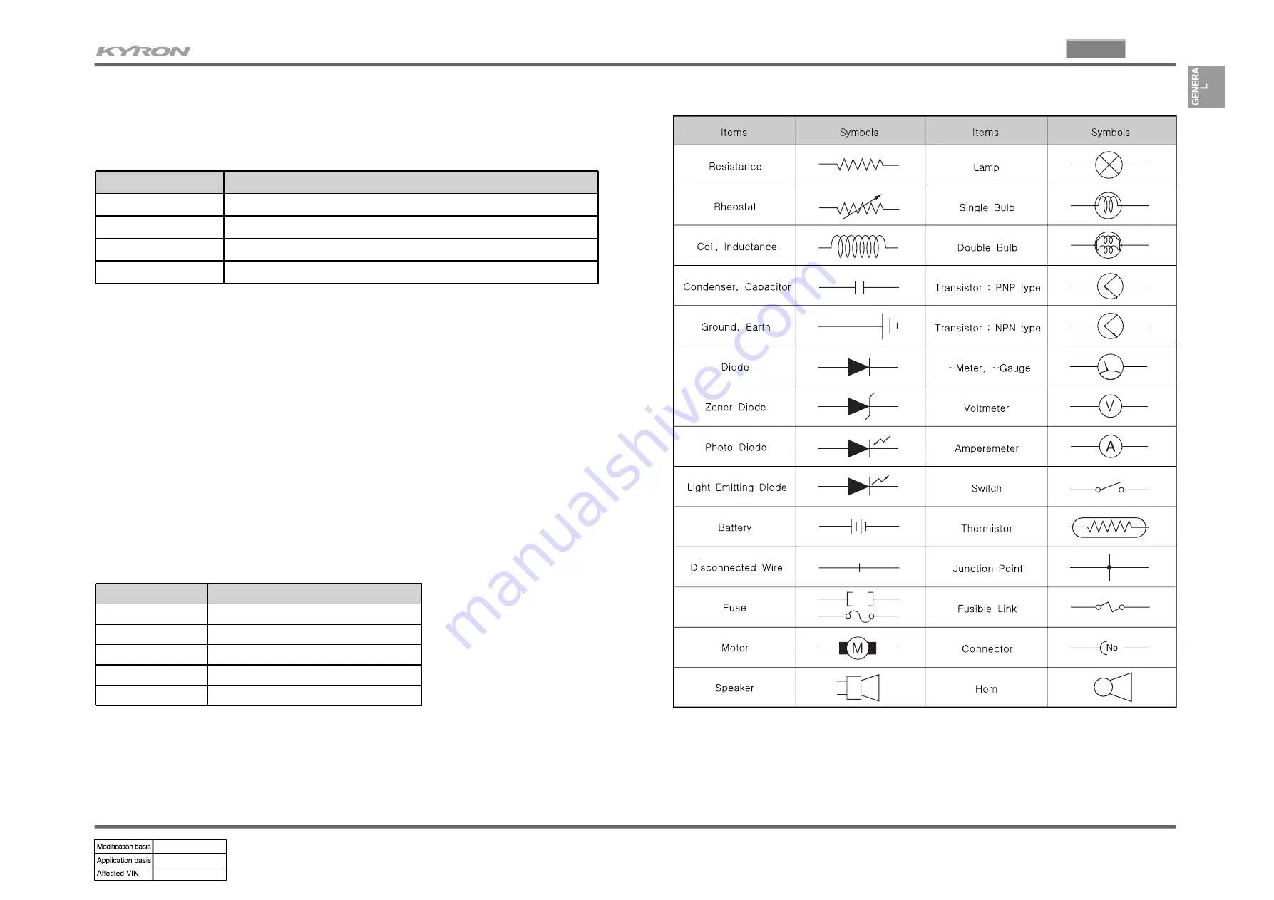 SSANGYONG KYRON 2007.04 Manual Download Page 5