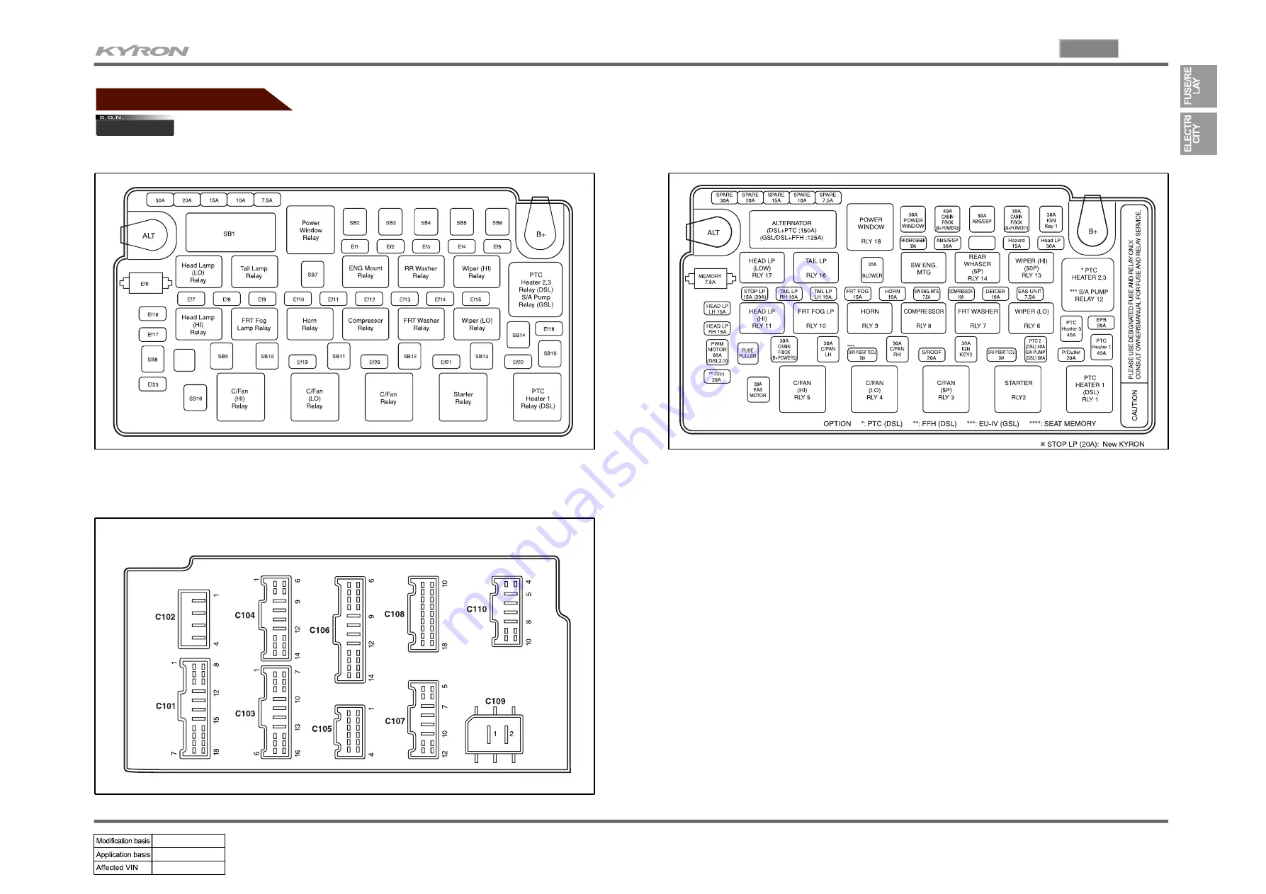 SSANGYONG KYRON 2007.04 Manual Download Page 19