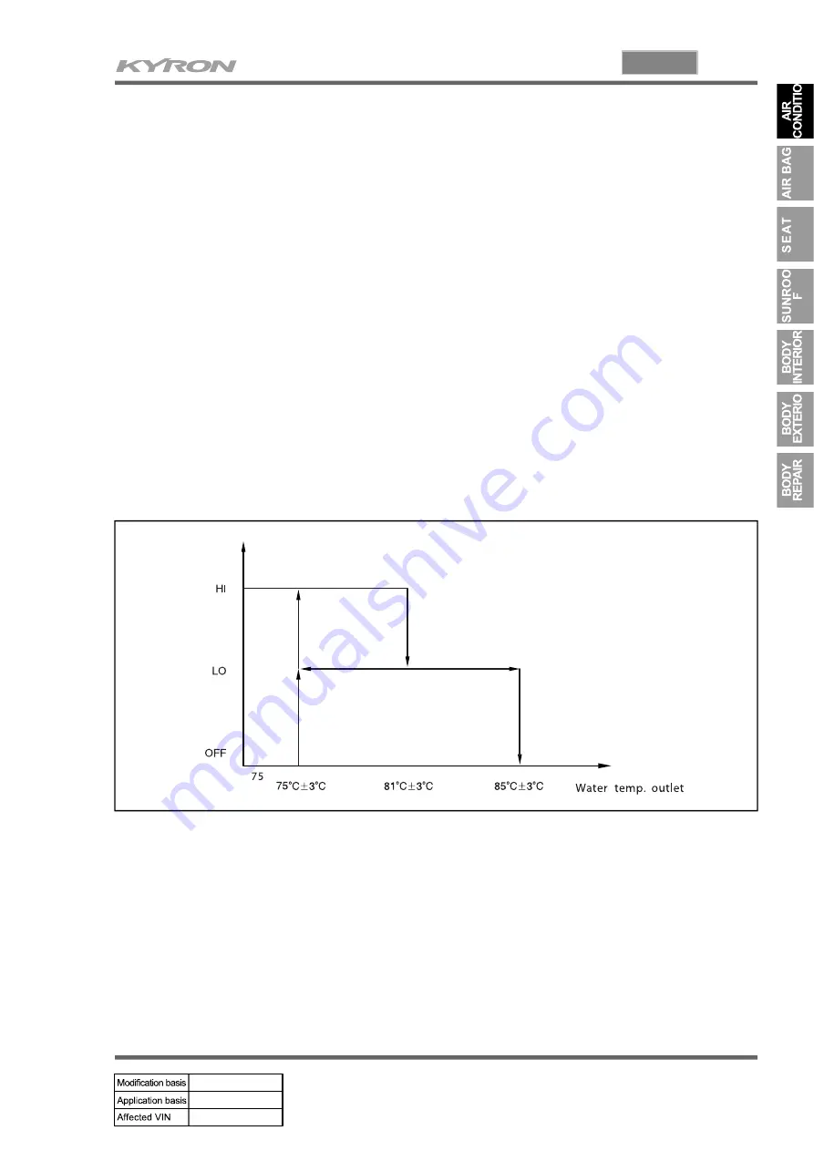 SSANGYONG KYRON 2007.04 Manual Download Page 44