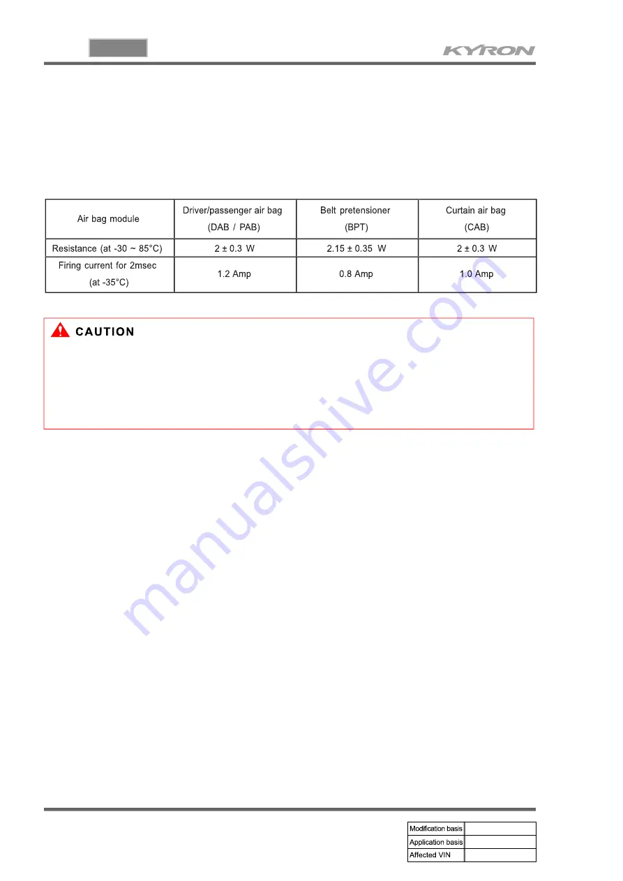 SSANGYONG KYRON 2007.04 Manual Download Page 67