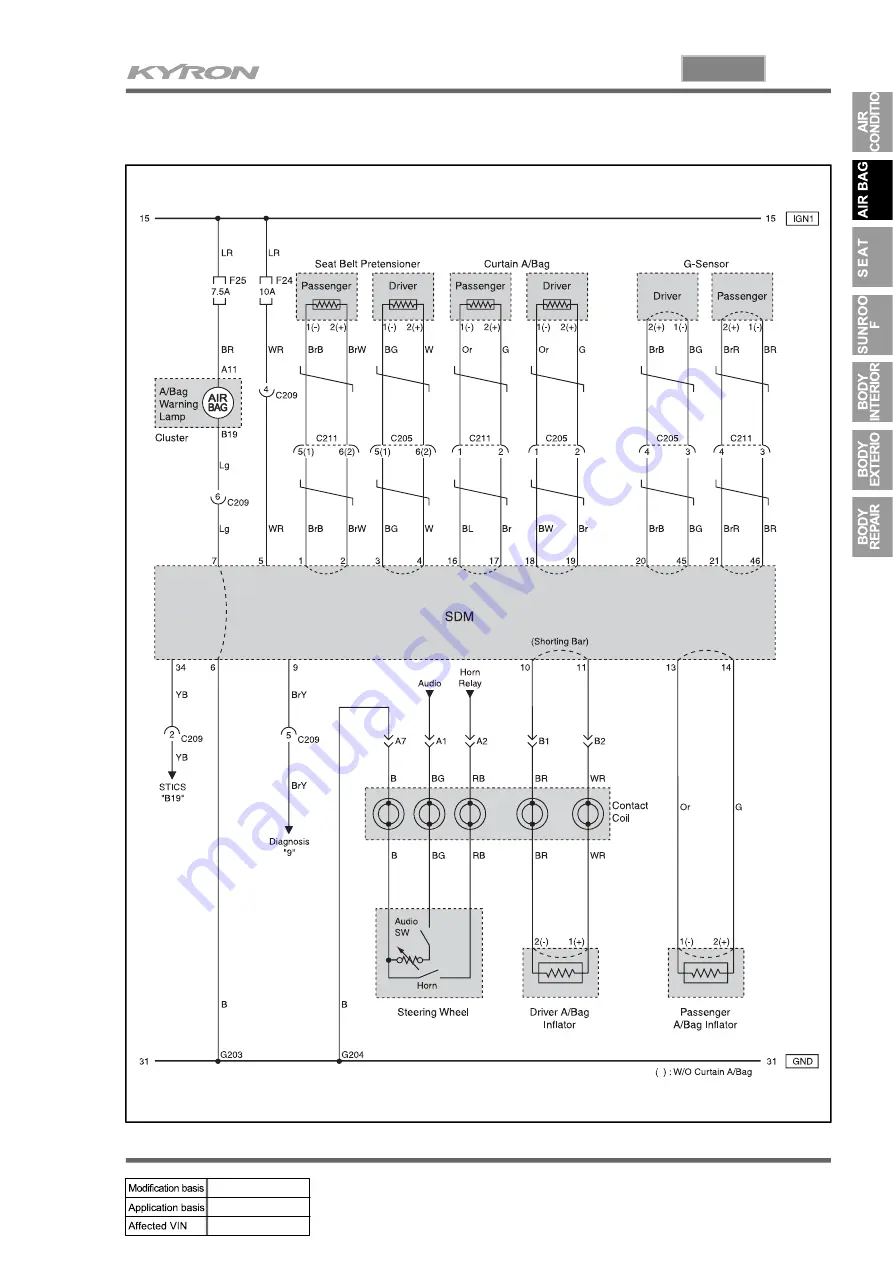 SSANGYONG KYRON 2007.04 Manual Download Page 72