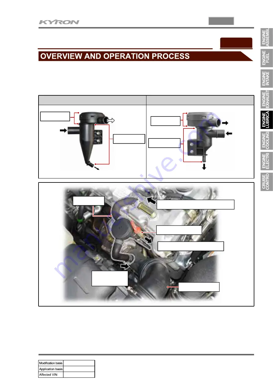 SSANGYONG KYRON 2007.04 Manual Download Page 148