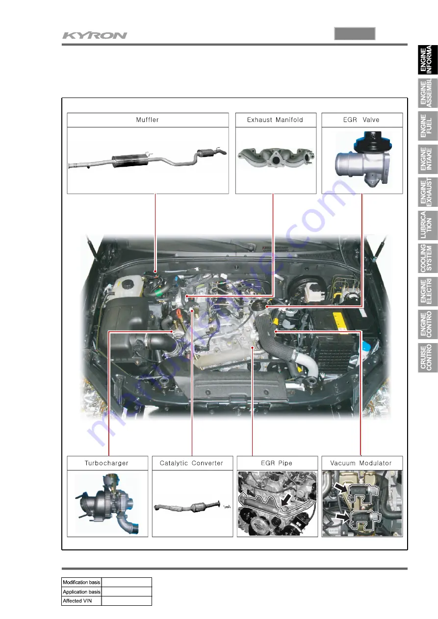 SSANGYONG KYRON 2007.04 Manual Download Page 184