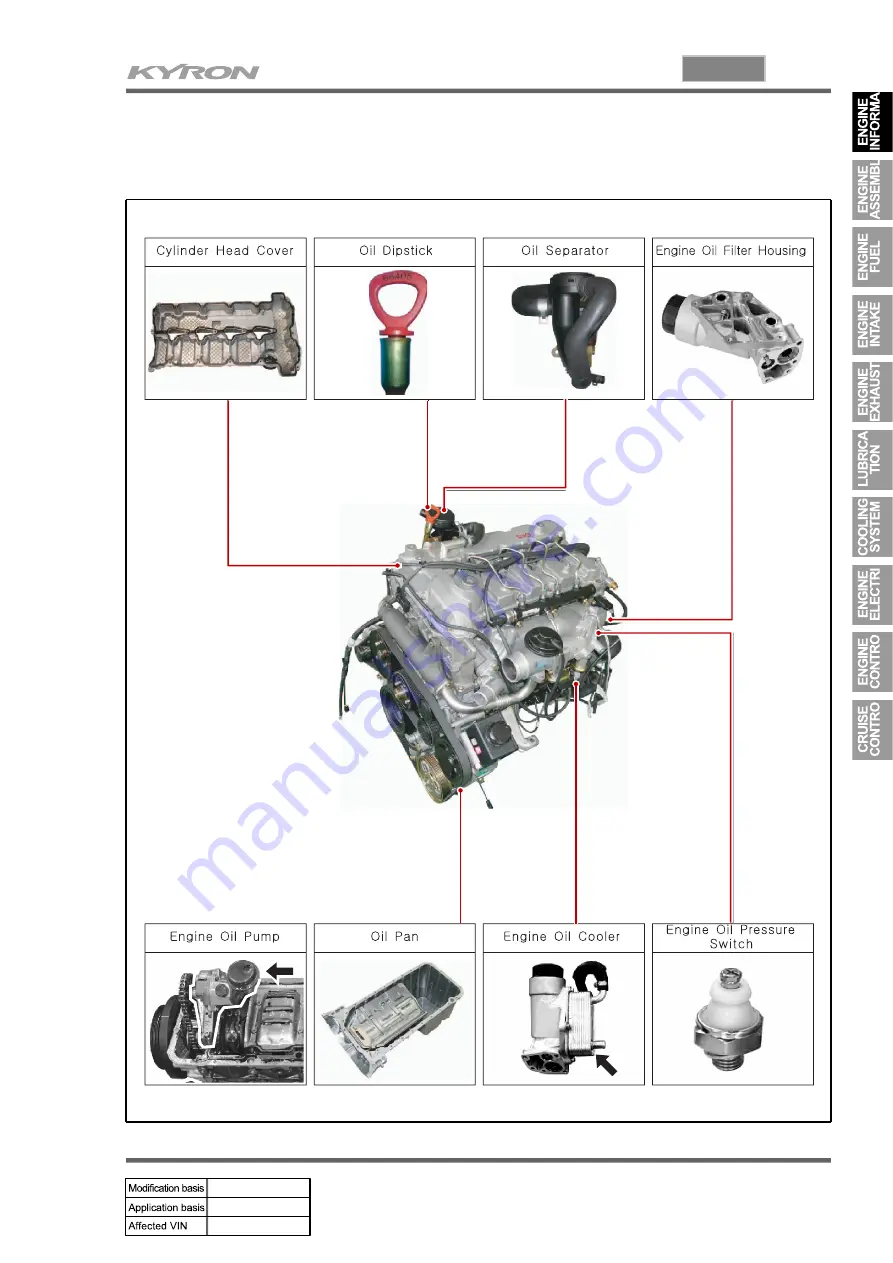 SSANGYONG KYRON 2007.04 Manual Download Page 186