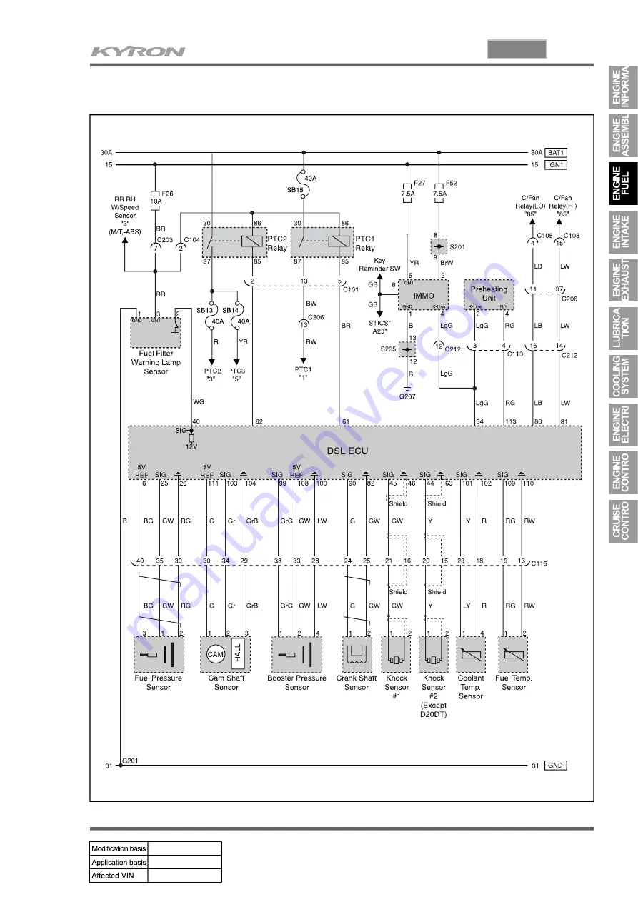 SSANGYONG KYRON 2007.04 Manual Download Page 242