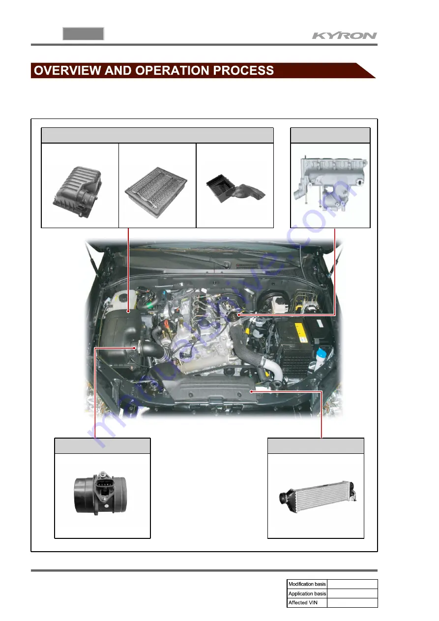 SSANGYONG KYRON 2007.04 Manual Download Page 245