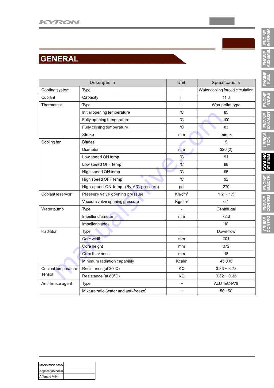 SSANGYONG KYRON 2007.04 Manual Download Page 258