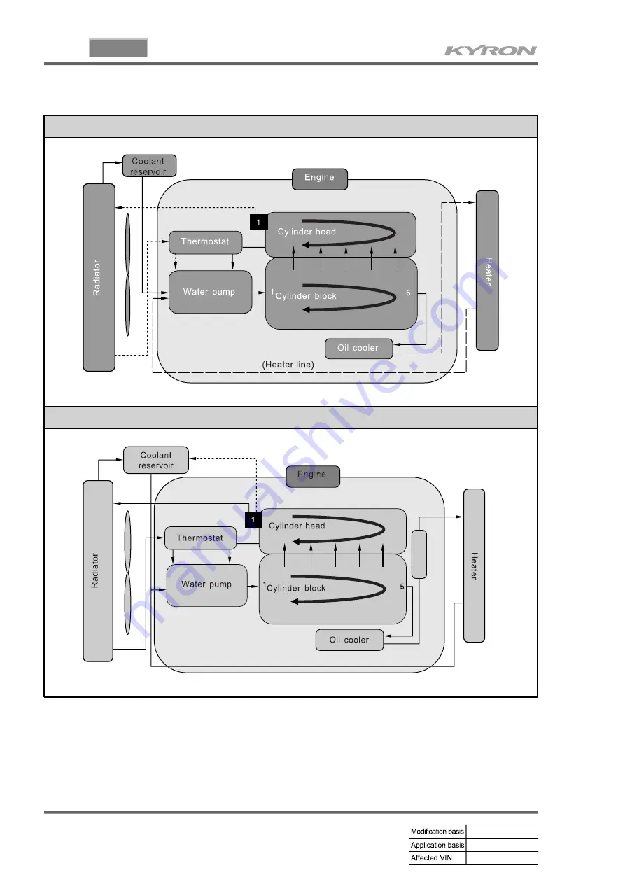 SSANGYONG KYRON 2007.04 Manual Download Page 261