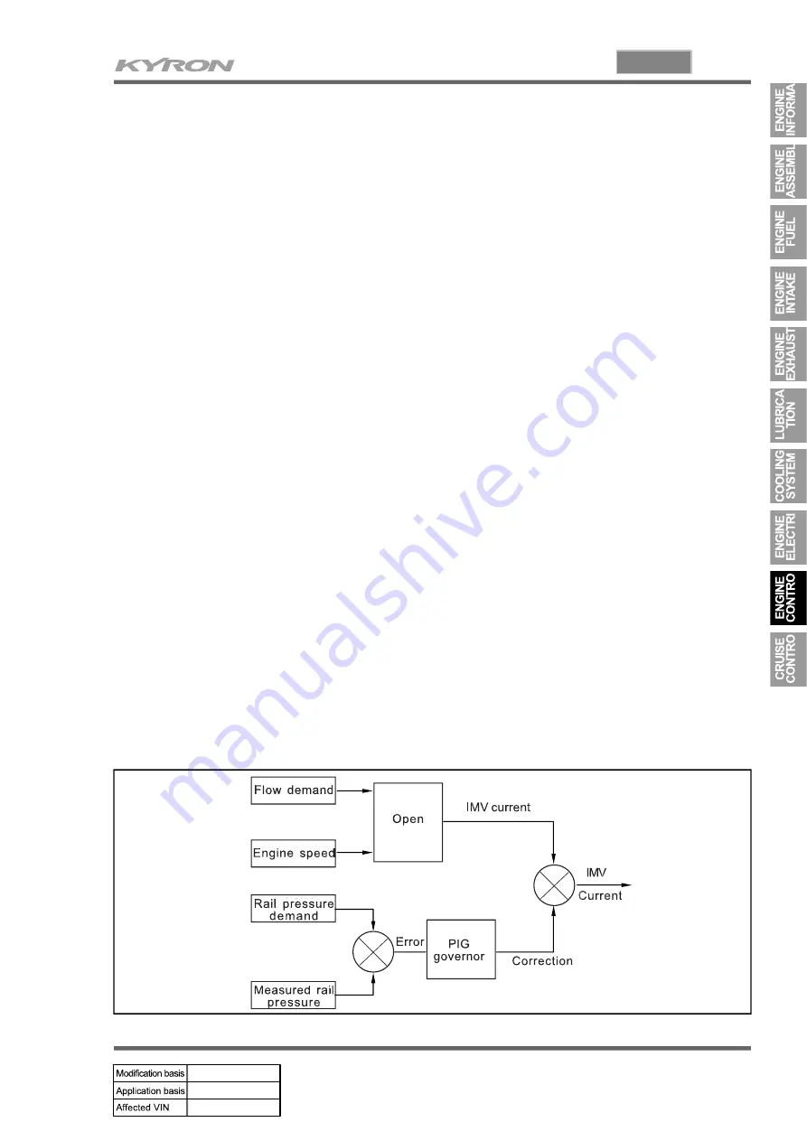 SSANGYONG KYRON 2007.04 Manual Download Page 278