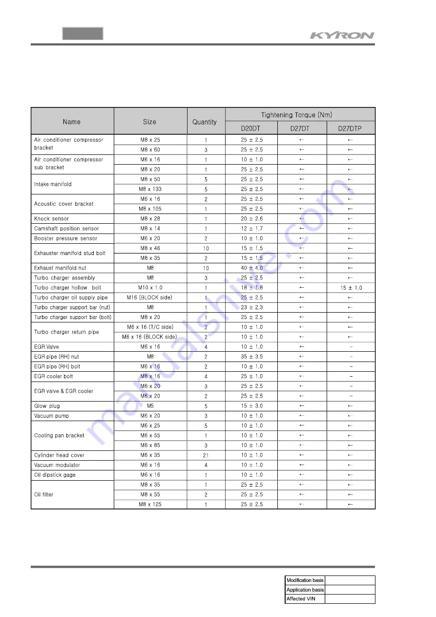 SSANGYONG KYRON 2007.04 Manual Download Page 309