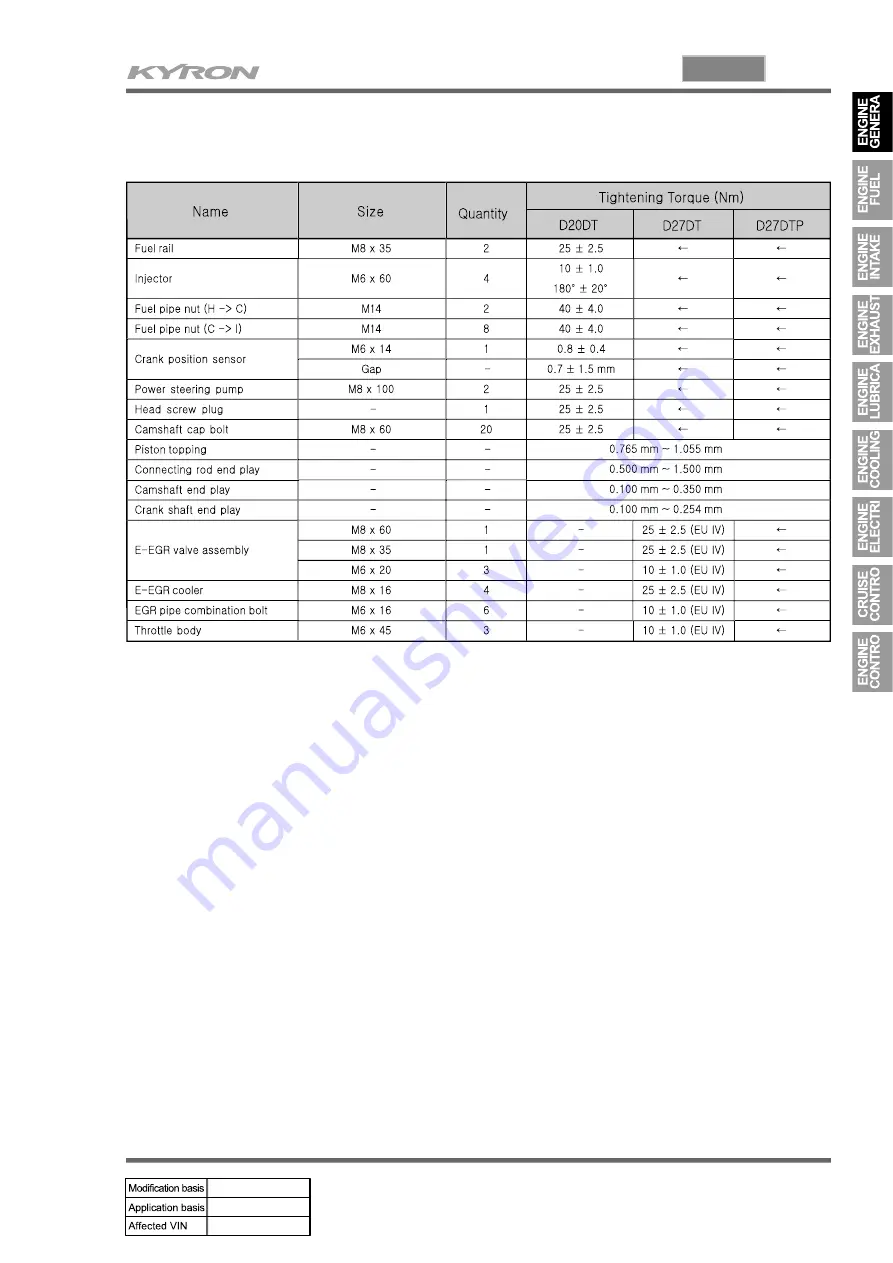 SSANGYONG KYRON 2007.04 Manual Download Page 310