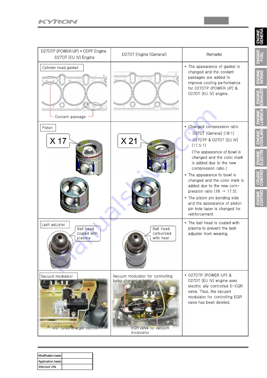 SSANGYONG KYRON 2007.04 Manual Download Page 316