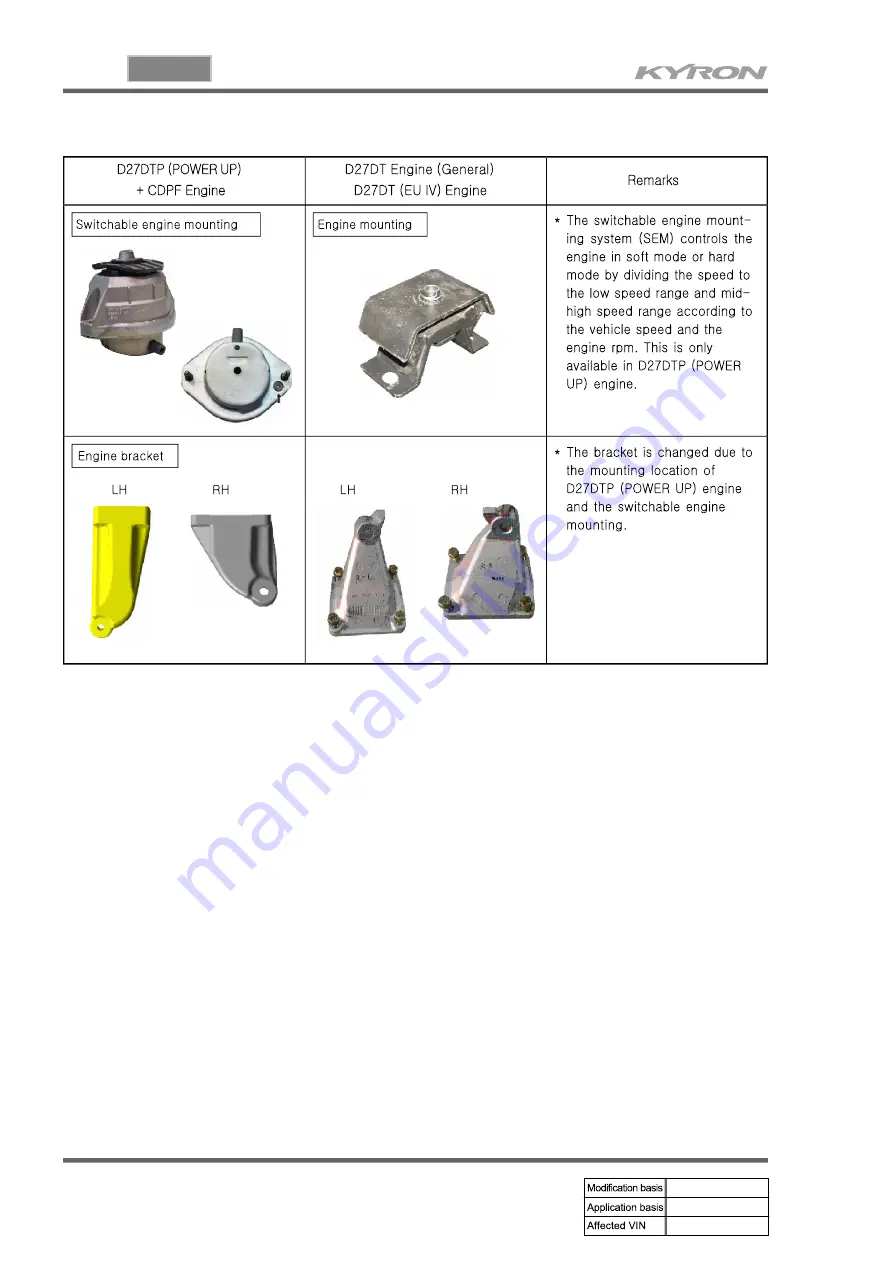 SSANGYONG KYRON 2007.04 Manual Download Page 319