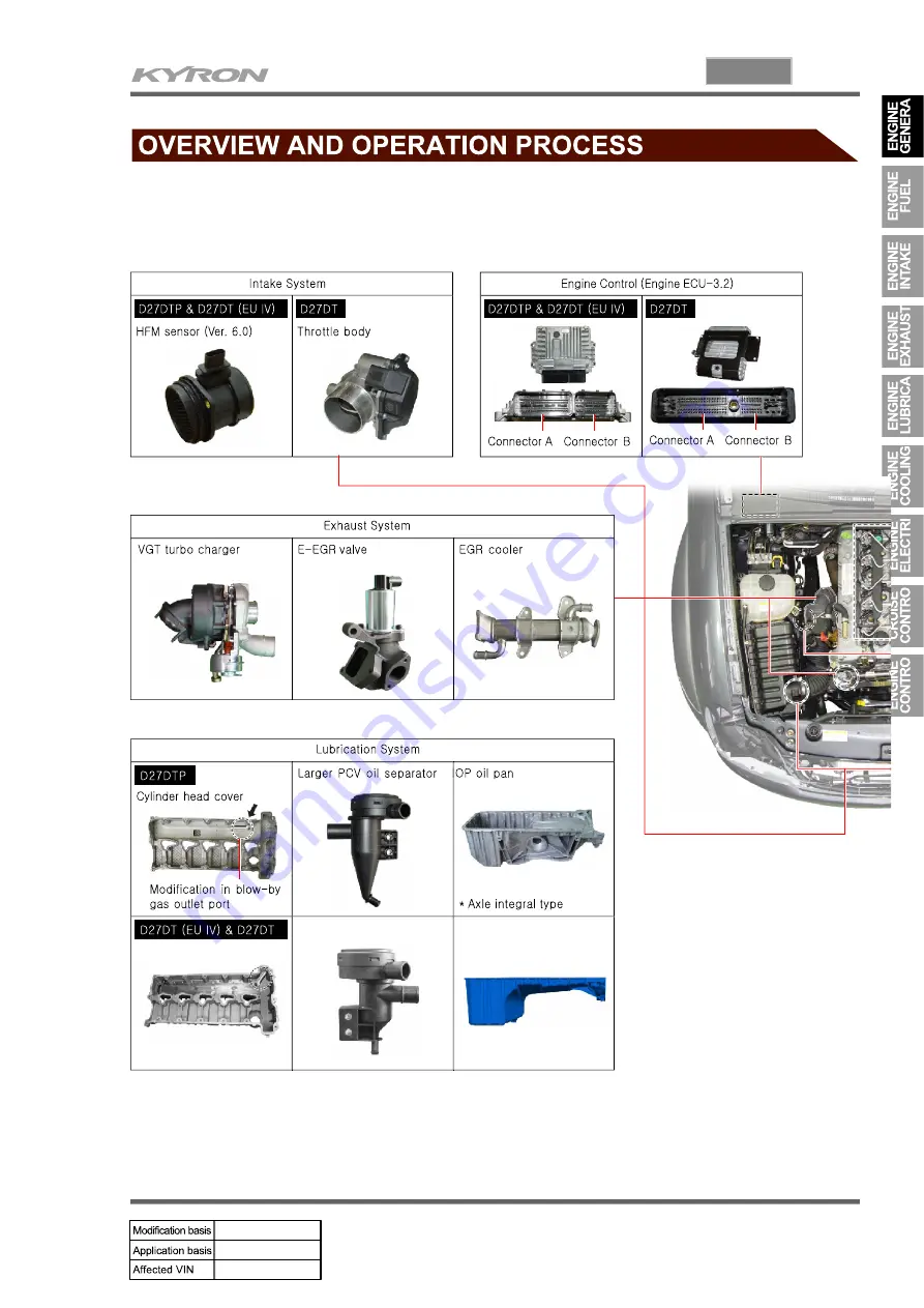 SSANGYONG KYRON 2007.04 Manual Download Page 320