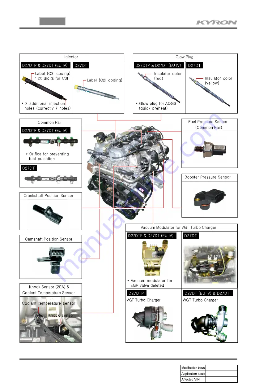 SSANGYONG KYRON 2007.04 Manual Download Page 323