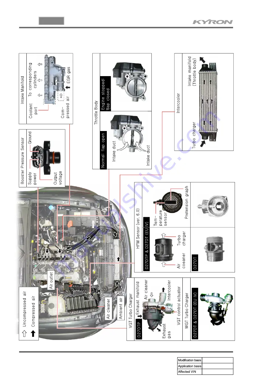 SSANGYONG KYRON 2007.04 Manual Download Page 331