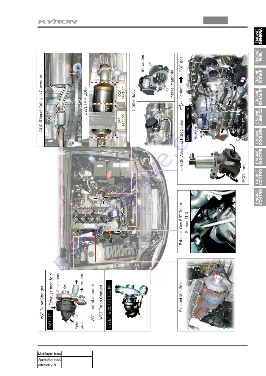 SSANGYONG KYRON 2007.04 Manual Download Page 332