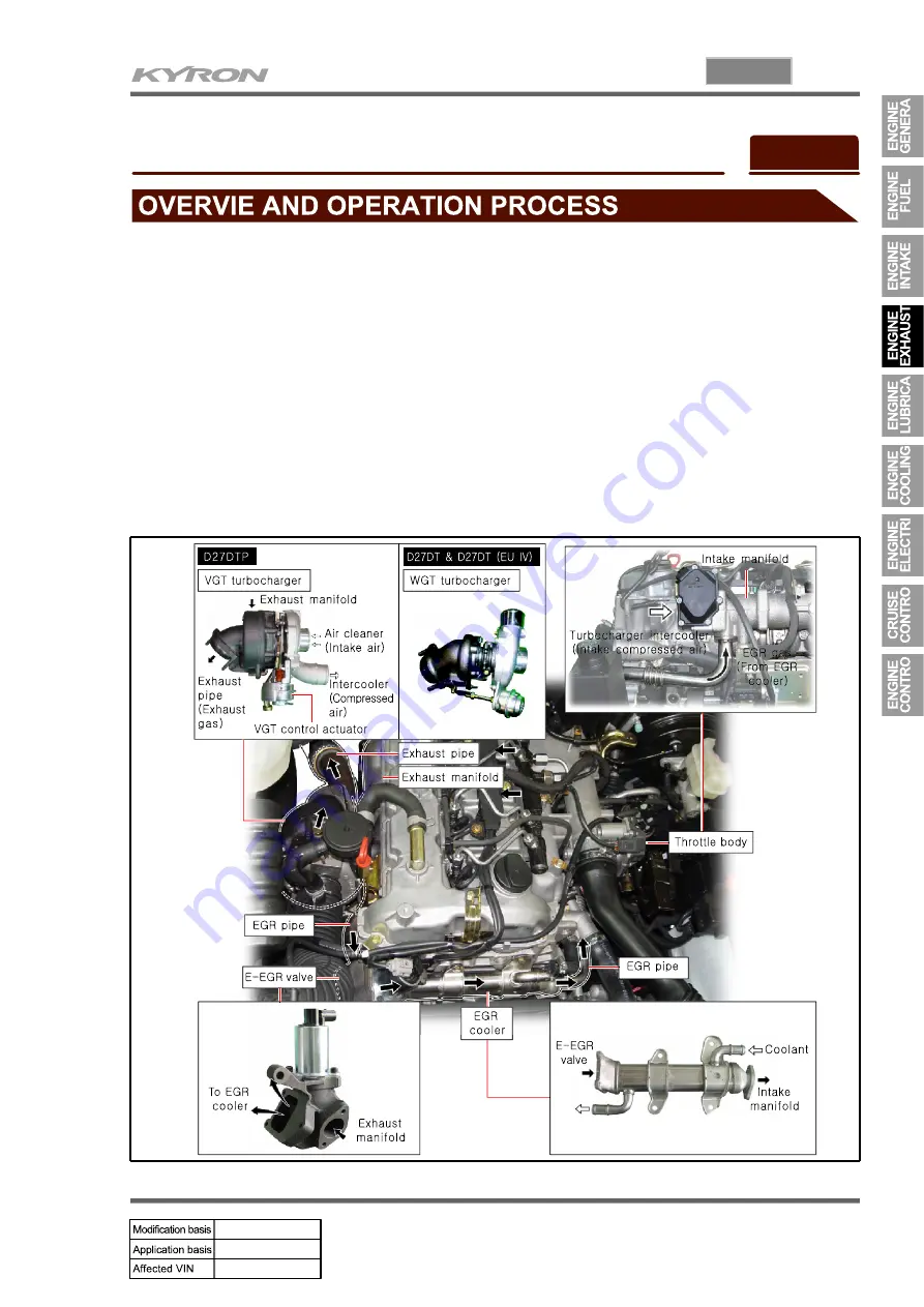 SSANGYONG KYRON 2007.04 Manual Download Page 339