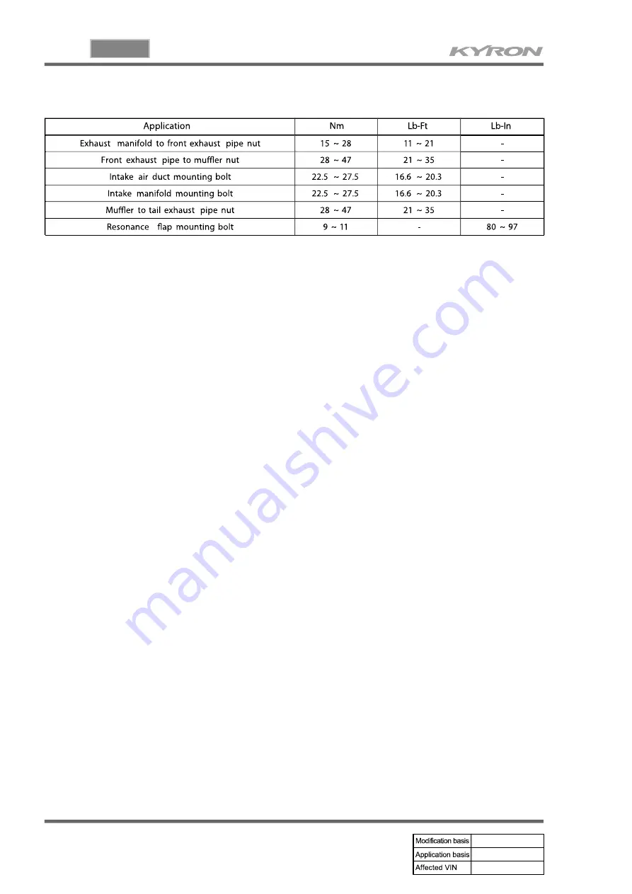 SSANGYONG KYRON 2007.04 Manual Download Page 372