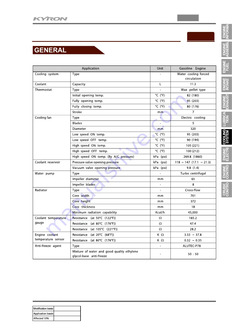 SSANGYONG KYRON 2007.04 Manual Download Page 375