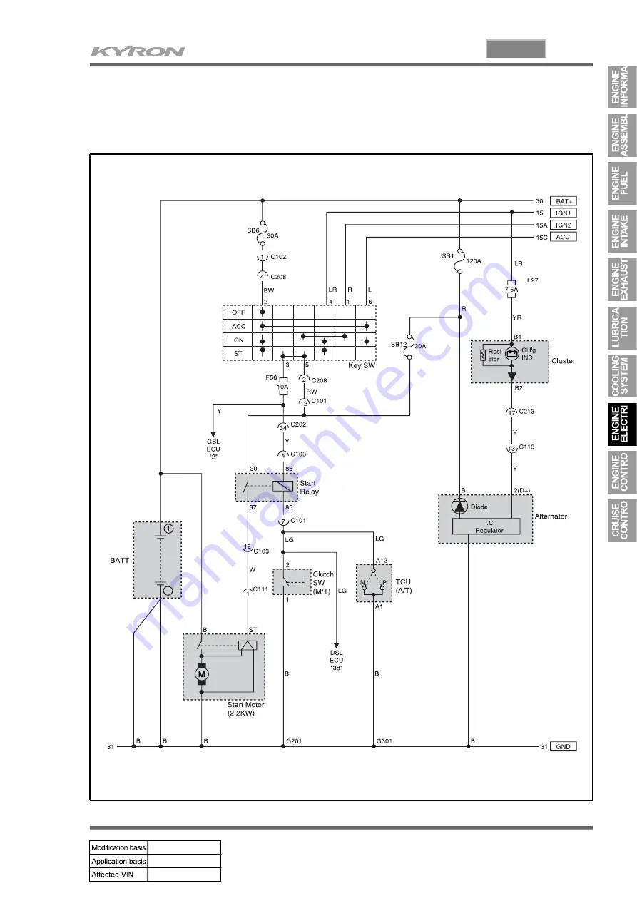 SSANGYONG KYRON 2007.04 Manual Download Page 385