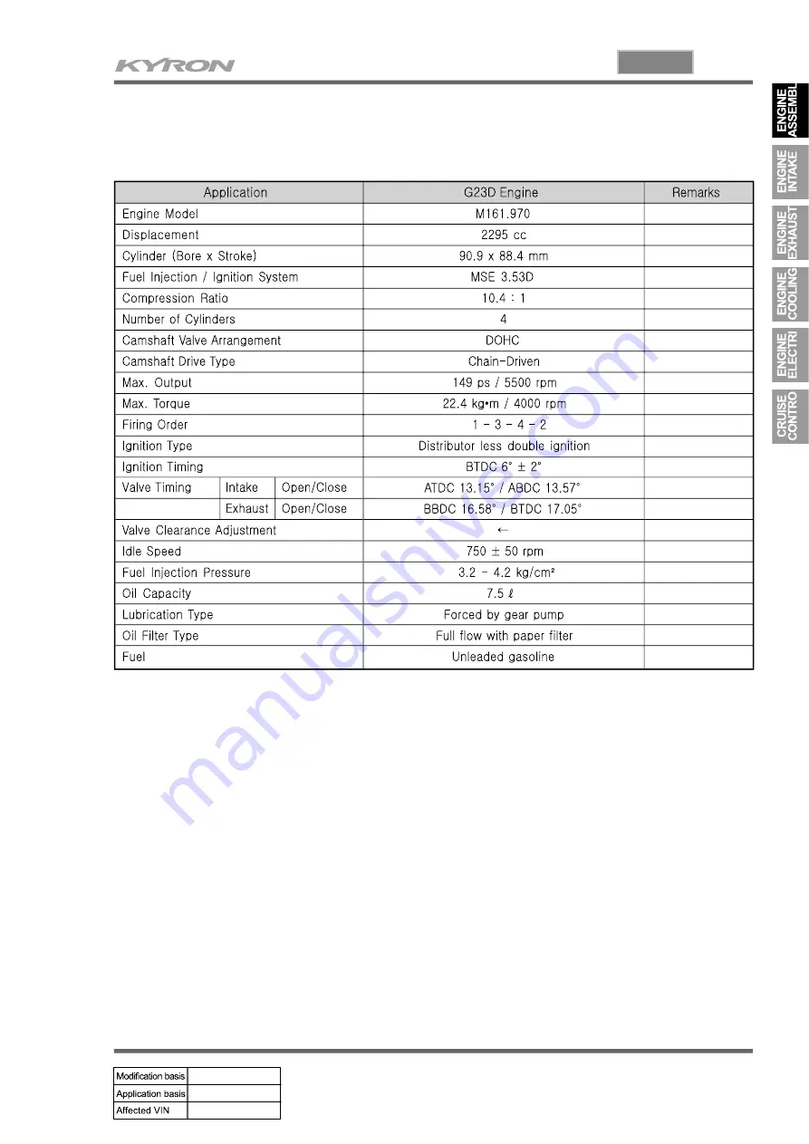 SSANGYONG KYRON 2007.04 Manual Download Page 412