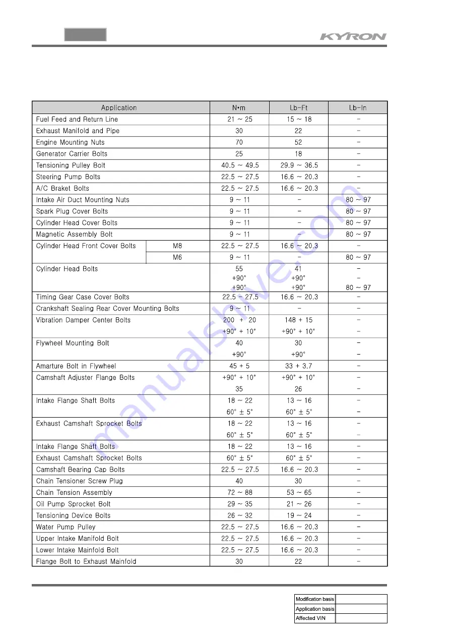 SSANGYONG KYRON 2007.04 Manual Download Page 413