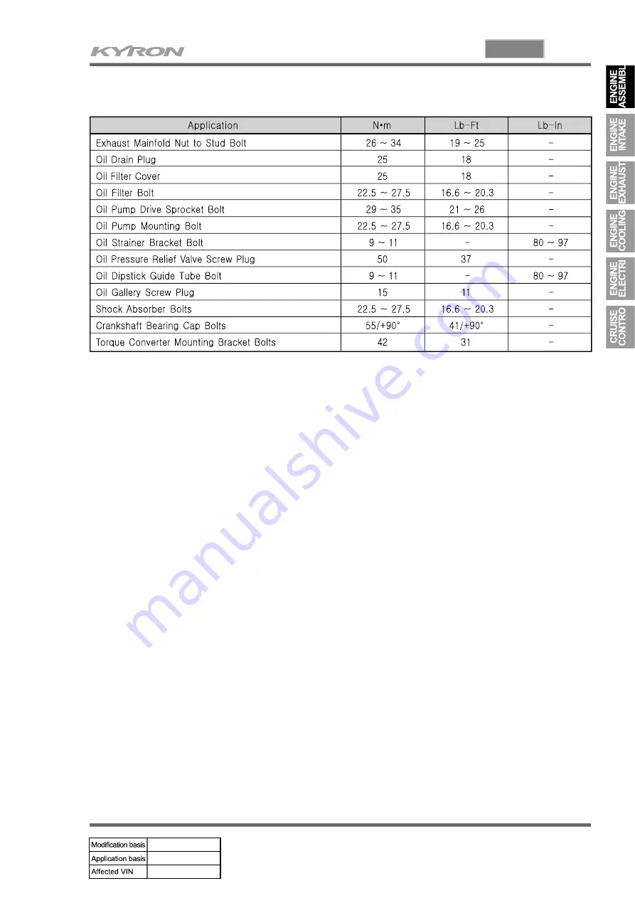 SSANGYONG KYRON 2007.04 Manual Download Page 414