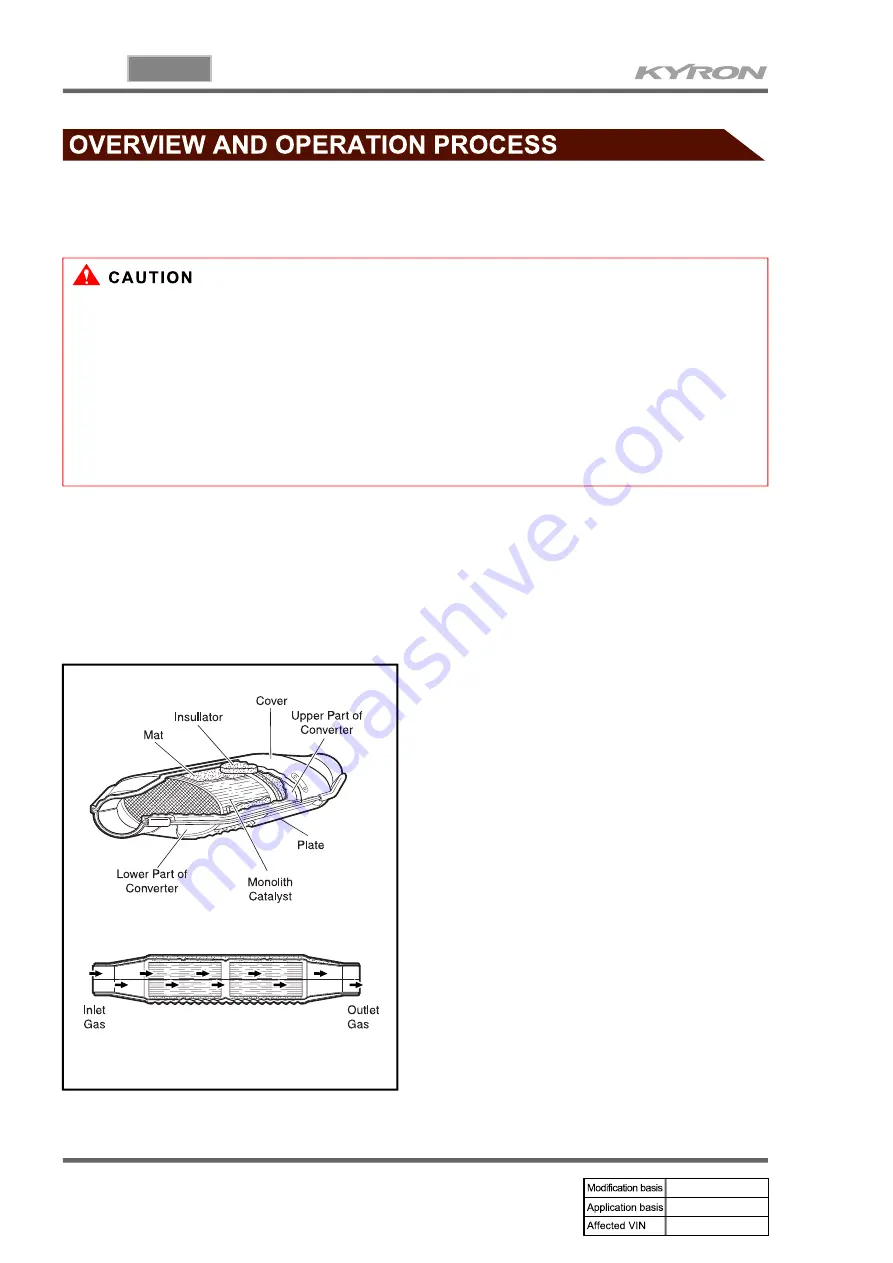 SSANGYONG KYRON 2007.04 Manual Download Page 419