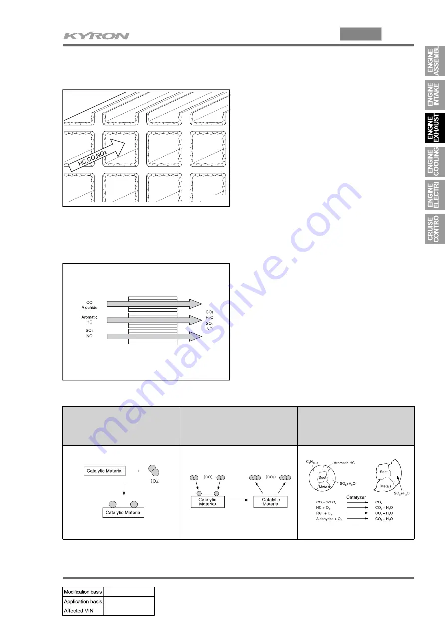 SSANGYONG KYRON 2007.04 Manual Download Page 420