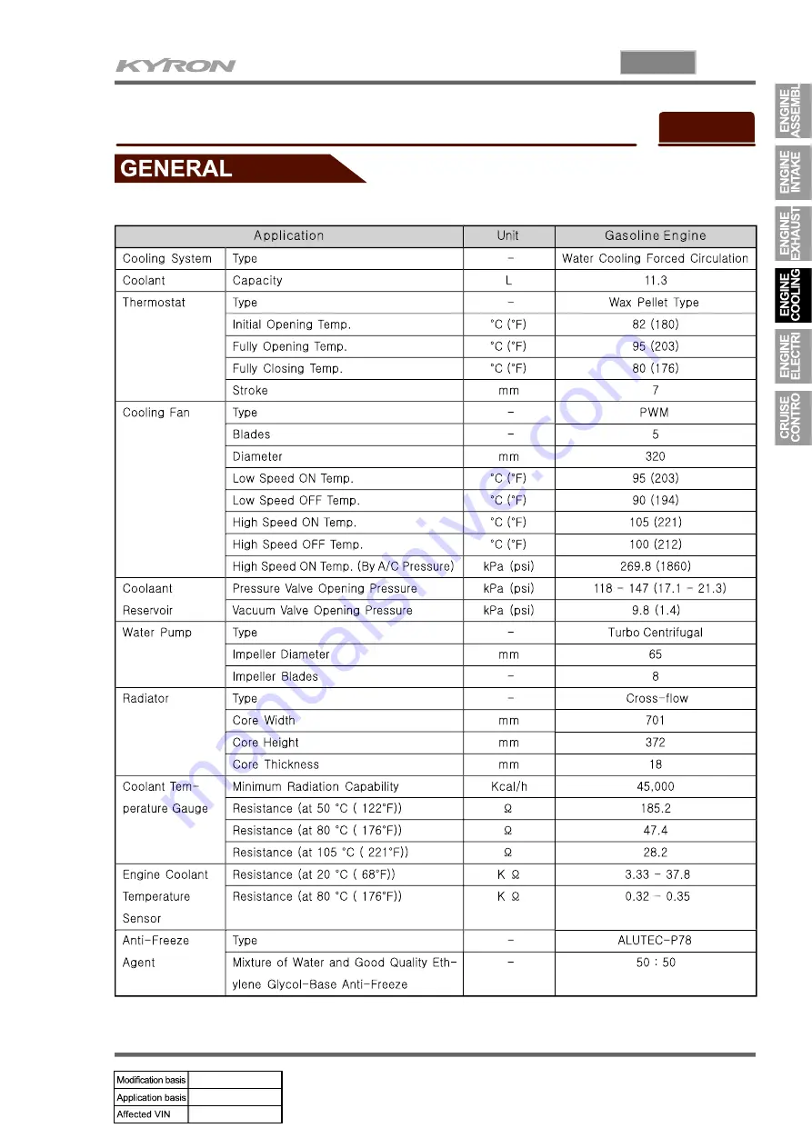 SSANGYONG KYRON 2007.04 Manual Download Page 422