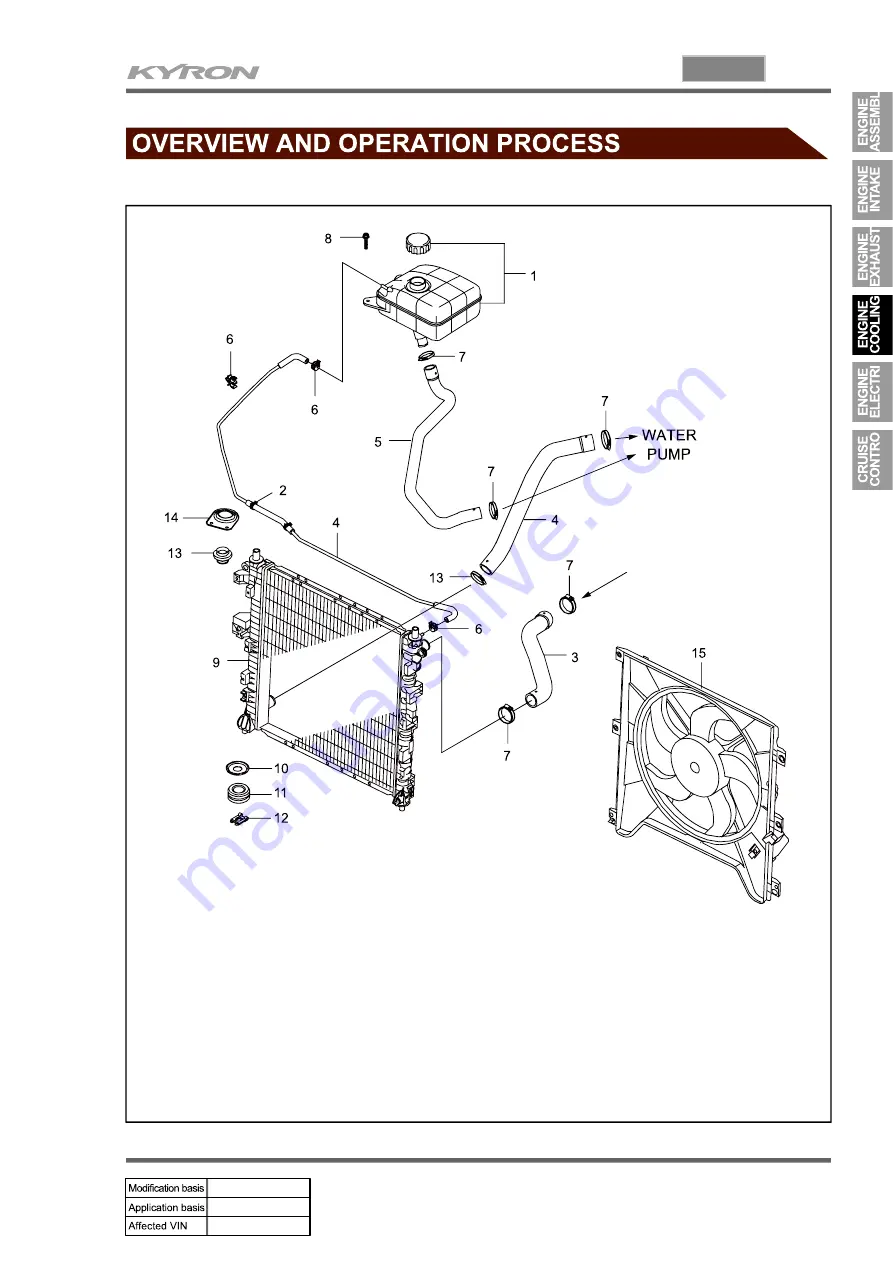 SSANGYONG KYRON 2007.04 Manual Download Page 424