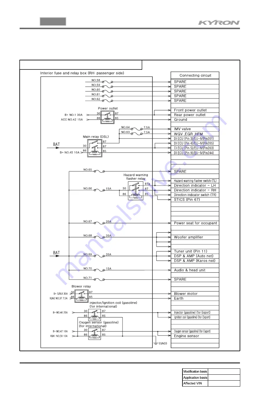 SSANGYONG KYRON 2007.04 Manual Download Page 468