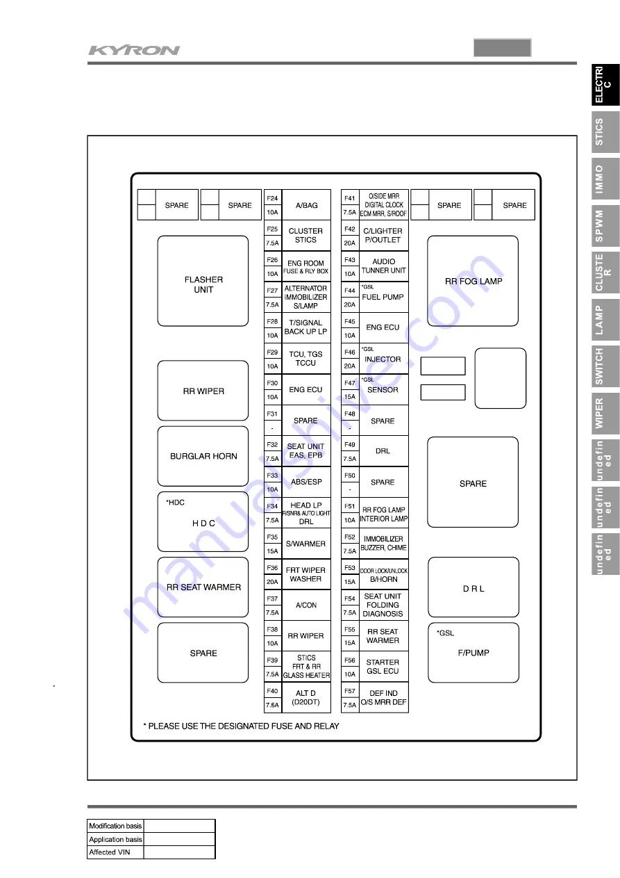 SSANGYONG KYRON 2007.04 Manual Download Page 475