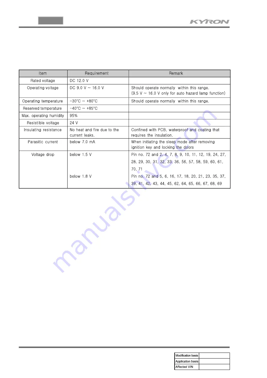 SSANGYONG KYRON 2007.04 Manual Download Page 482