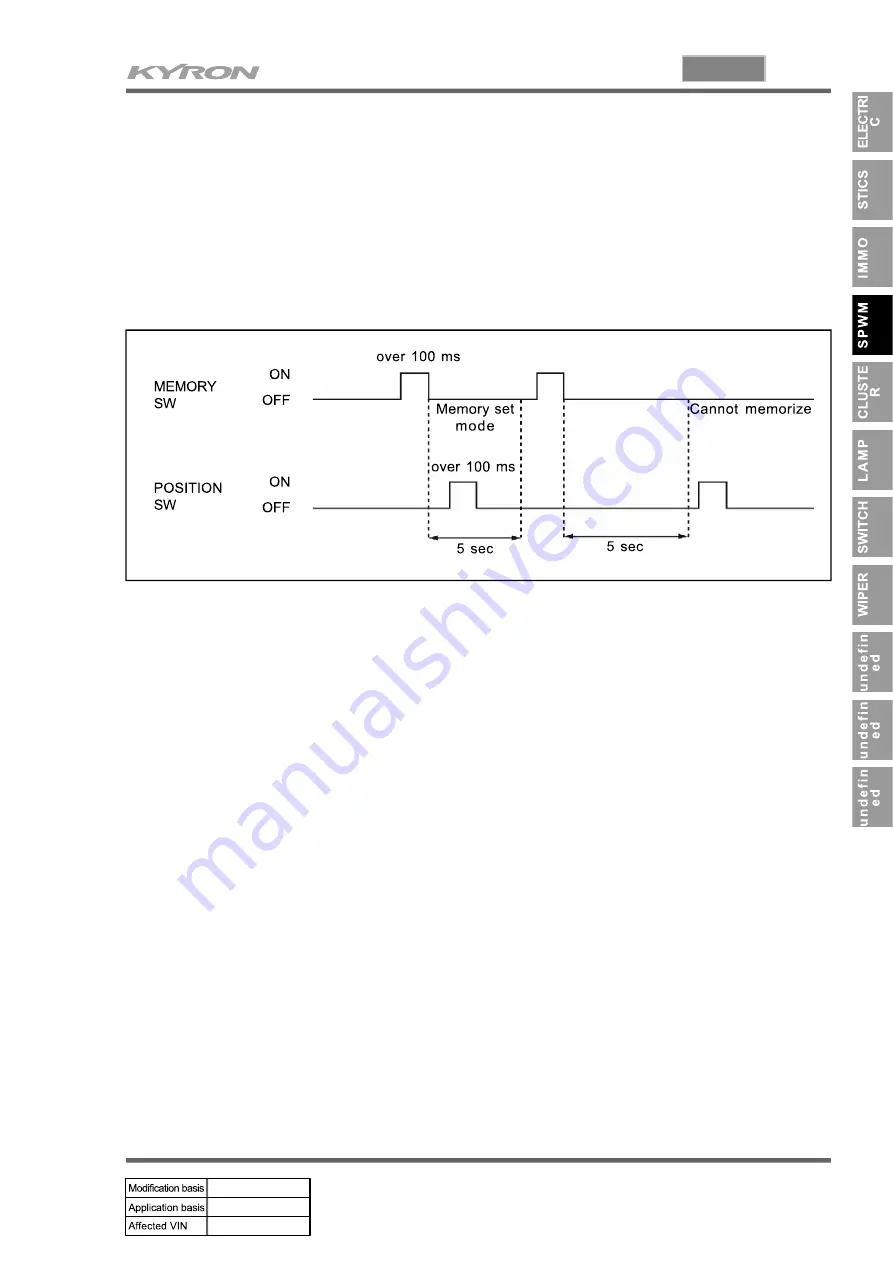 SSANGYONG KYRON 2007.04 Manual Download Page 496