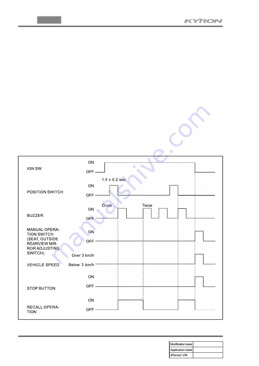 SSANGYONG KYRON 2007.04 Manual Download Page 497