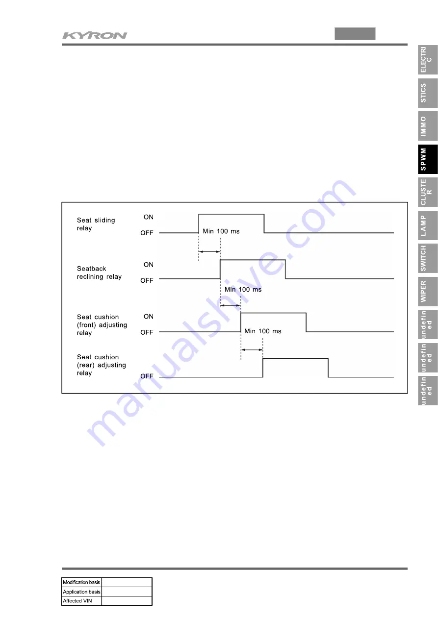 SSANGYONG KYRON 2007.04 Manual Download Page 498